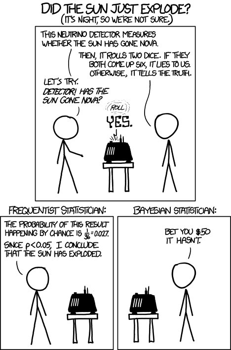 xkcd comic number 1132